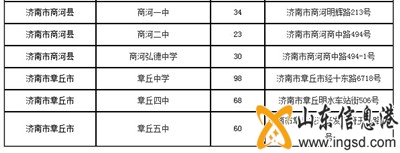 gaokao2jpg_副本.jpg