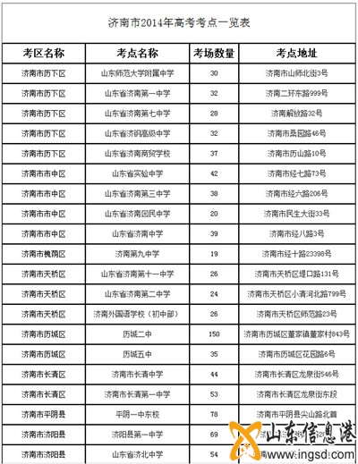 gaokao jpg_副本.jpg